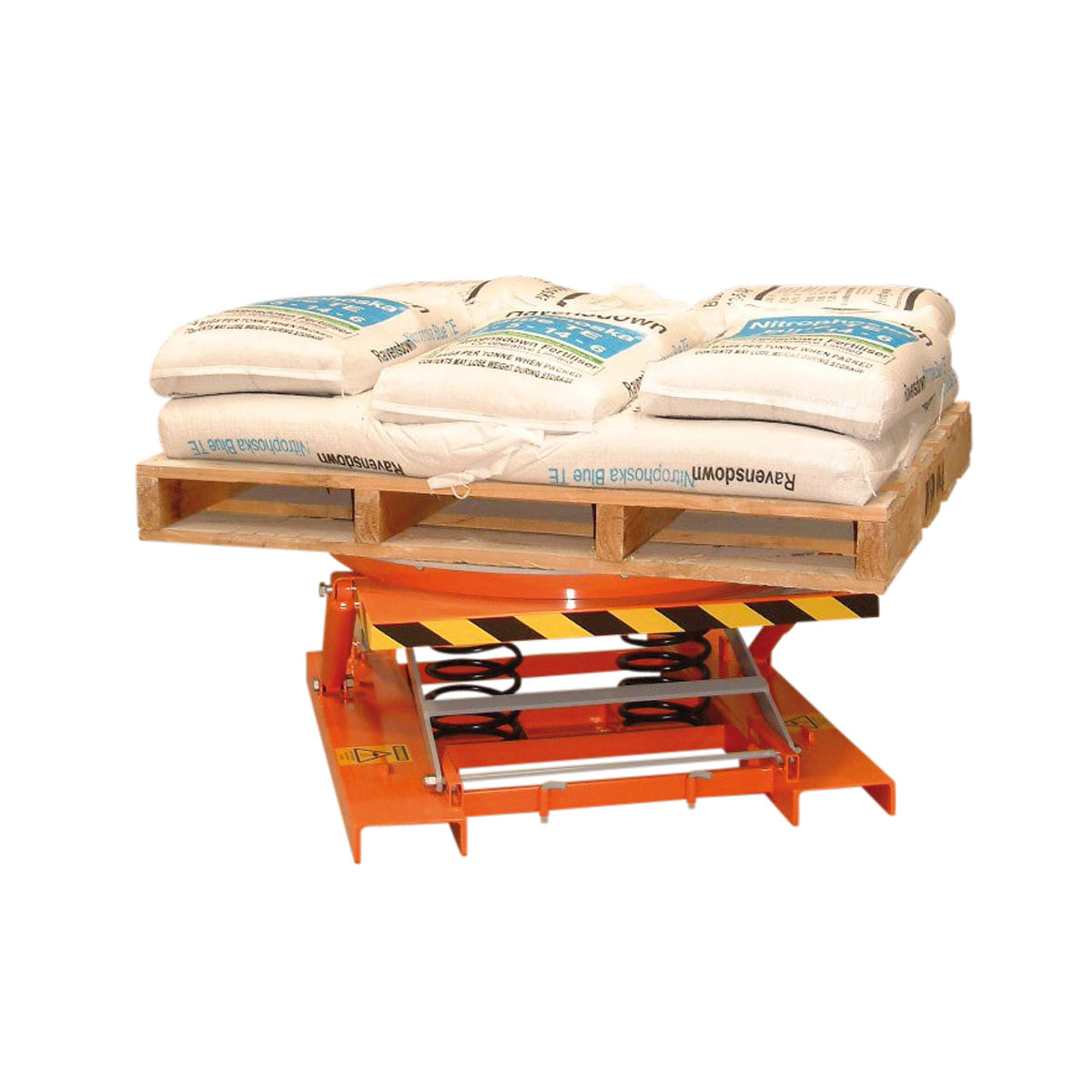 Scissor Lift Table with loaded Goods